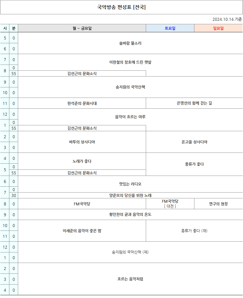 국악방송 FM라디오 전국편성표