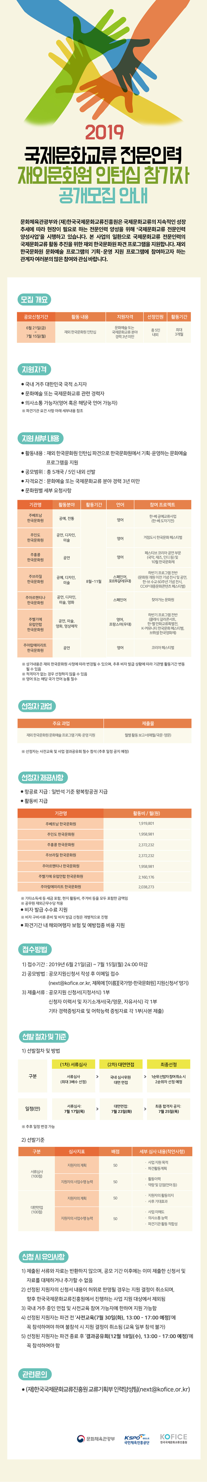 (웹포스터)2019 국제문화교류 전문인력 양성사업 재외문화원 인턴십 참가자 공모(S).jpg