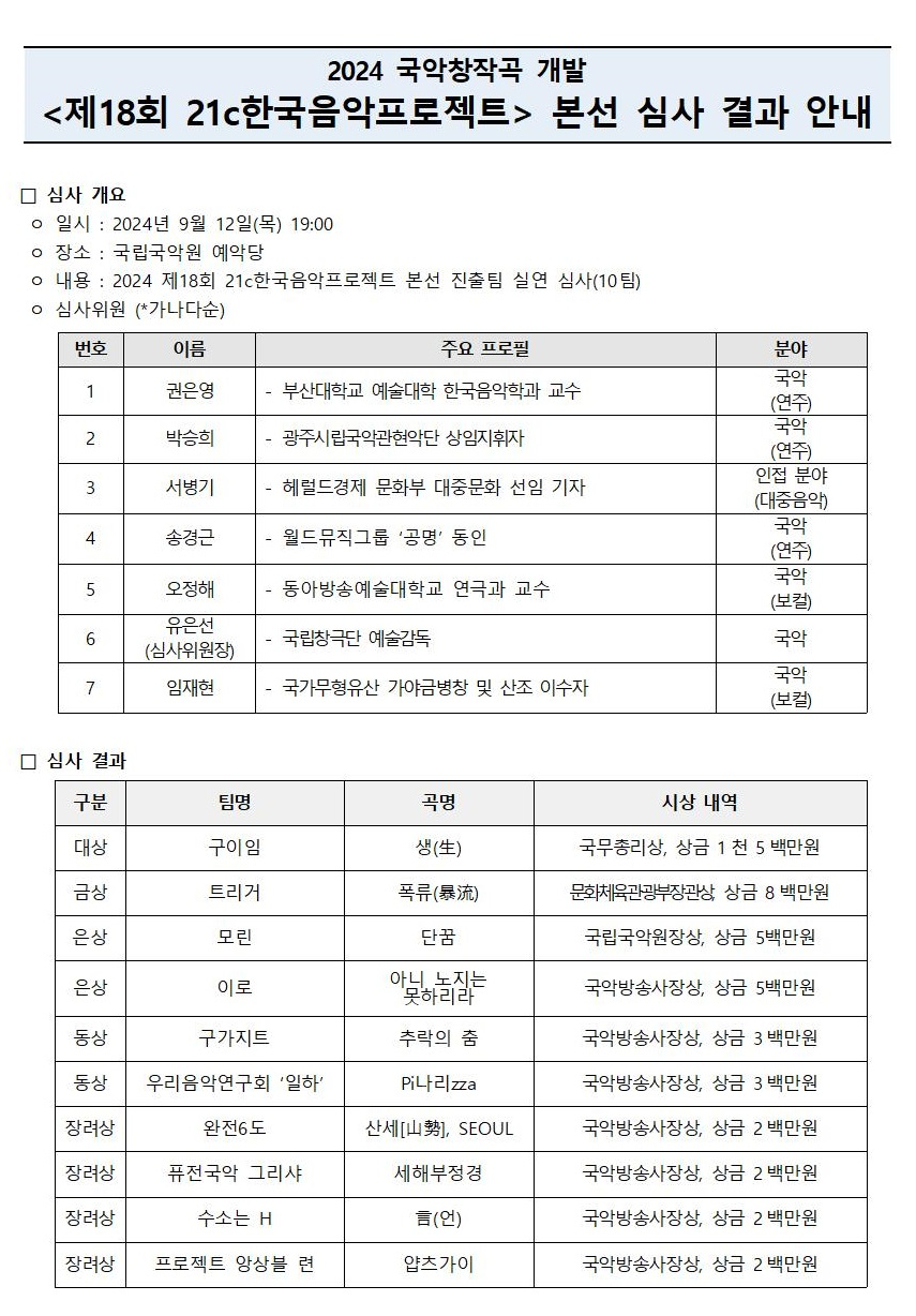 본선 심사 결과 안내문_본문001001.jpg