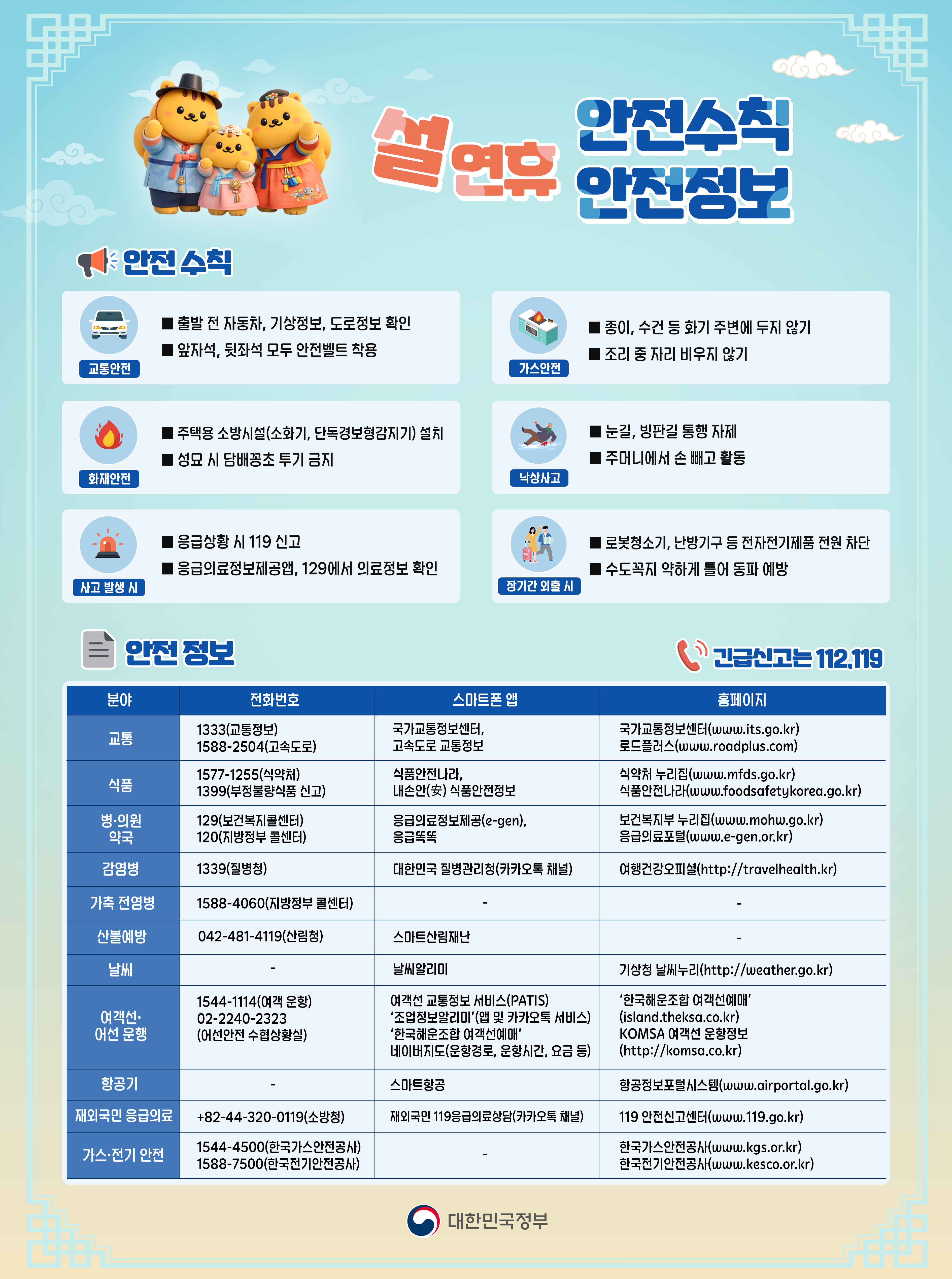 [행정안전부]설연휴 안전수칙,안전정보.png